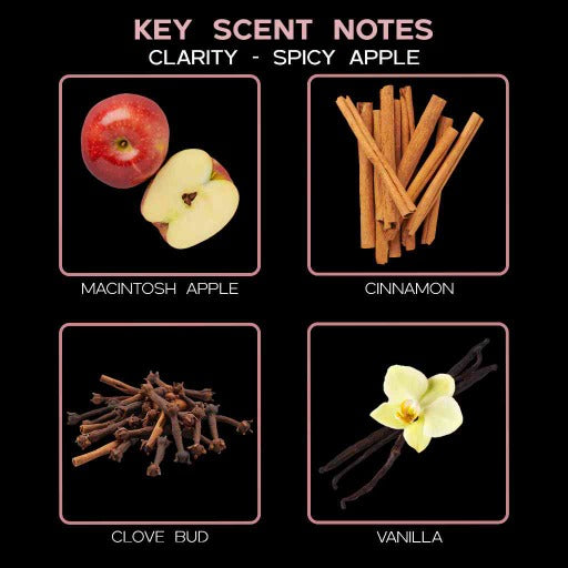 key scent clarity spicy apple ingredients