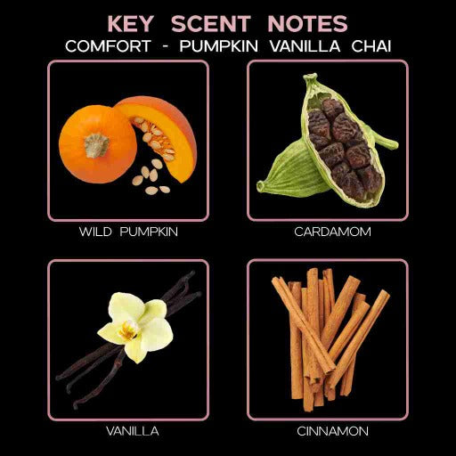 key scent comfort pumpkin vanilla ingredients