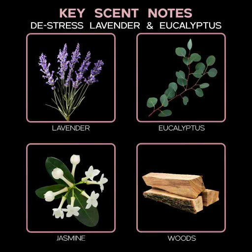  key scent de stress lavender ingredients