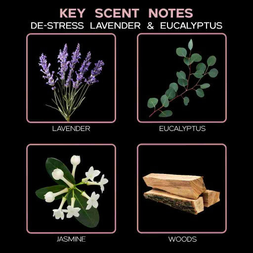 key scent de stress lavender ingredients