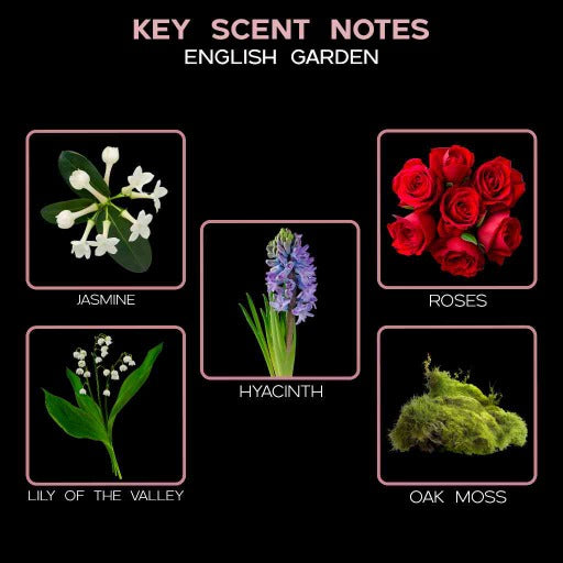 key scent english garden ingredients