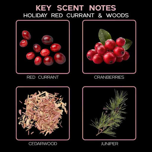 key scent holiday red currant ingredients