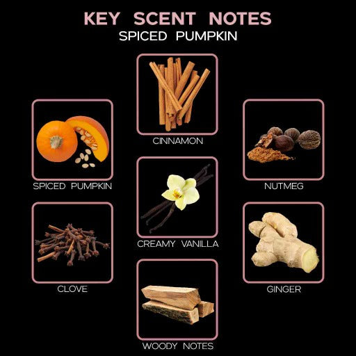 key scent spiced pumpkin ingredients