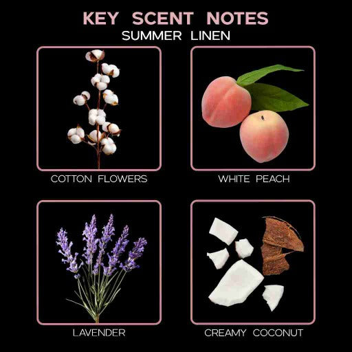 key scent summer linen ingredients