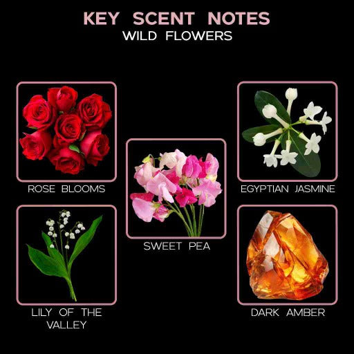 key scent wild flowers ingredients