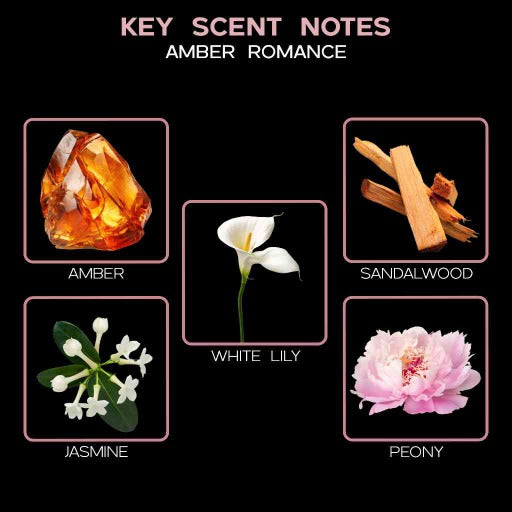 key scent amber romance ingredients