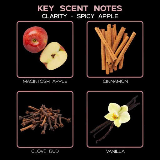  key scent clarity spicy apple ingredients