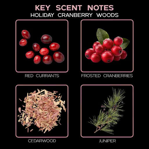  key scent holiday cranberry ingredients