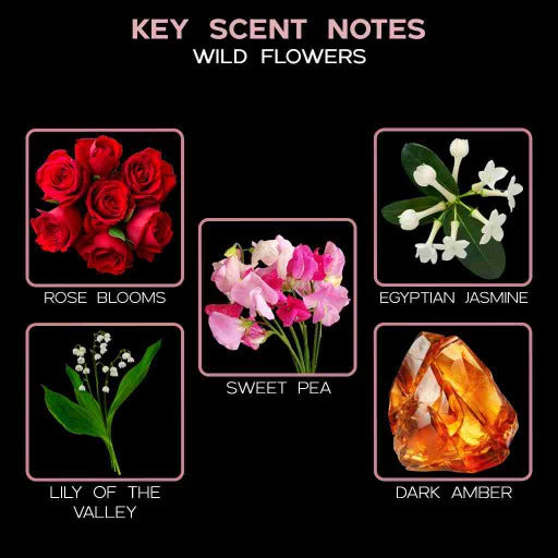 key scent  wild flowers ingredients
