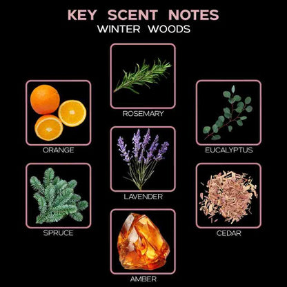 Key Scent Winter Woods ingredients